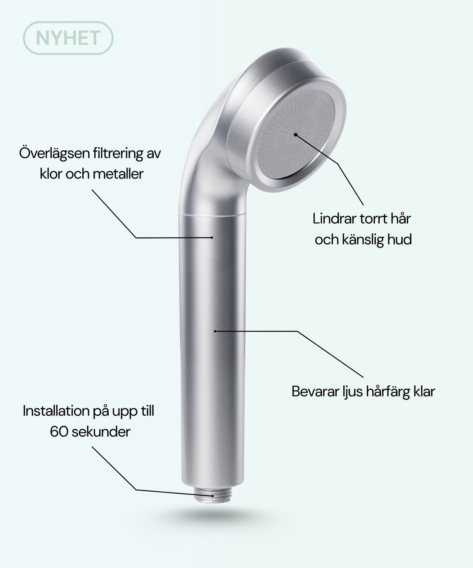 Aqualux Flow Duschhuvud